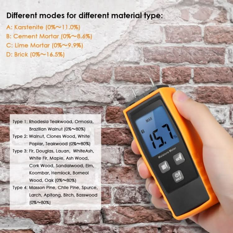 RZ660 Professional Wood Moisture Humidity Meter Digital Tester My Store