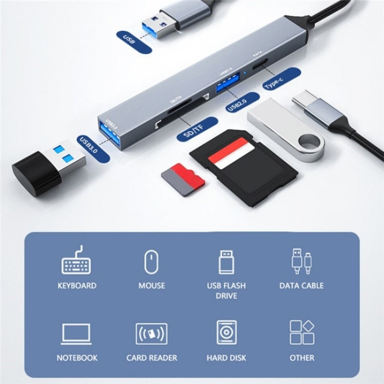 ADS-806A 5-in-1 Card Reader USB-A to USB3.0 + USB2.0 + Type-C + SD/TF Slot USB Hub