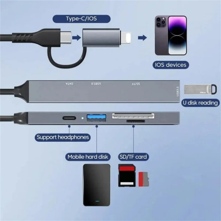 ADS-805 8 Pin + Type-C to USB-C Data + USB 2.0 / 3.0 + SD / TF Card Reader Hub Expansion Converter My Store