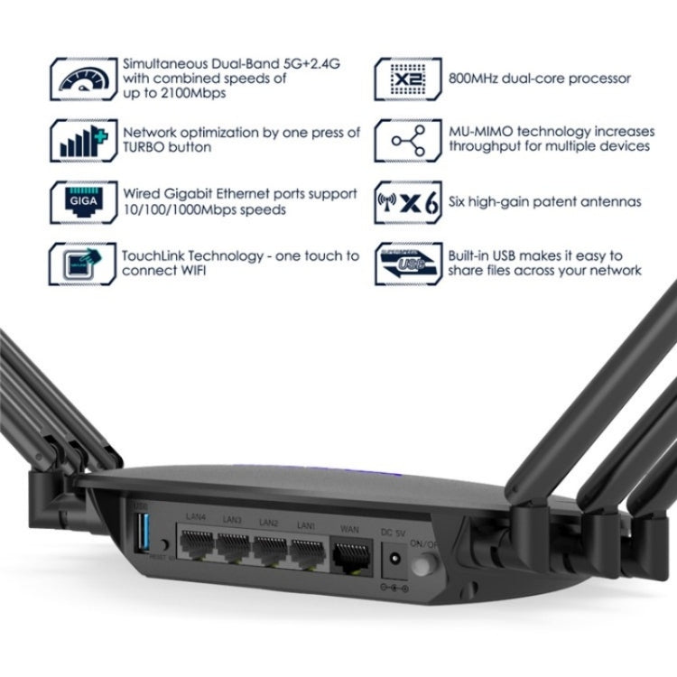 WAVLINK WN531A6 Dual Band Wireless Repeater AC2100 Gigabit Ethernet Port WiFi Router My Store