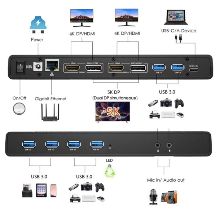 WAVLINK UG69PD6 Dual 4K Laptop Docking Station 5K HD Displaylink 65 / 100W PD Charging