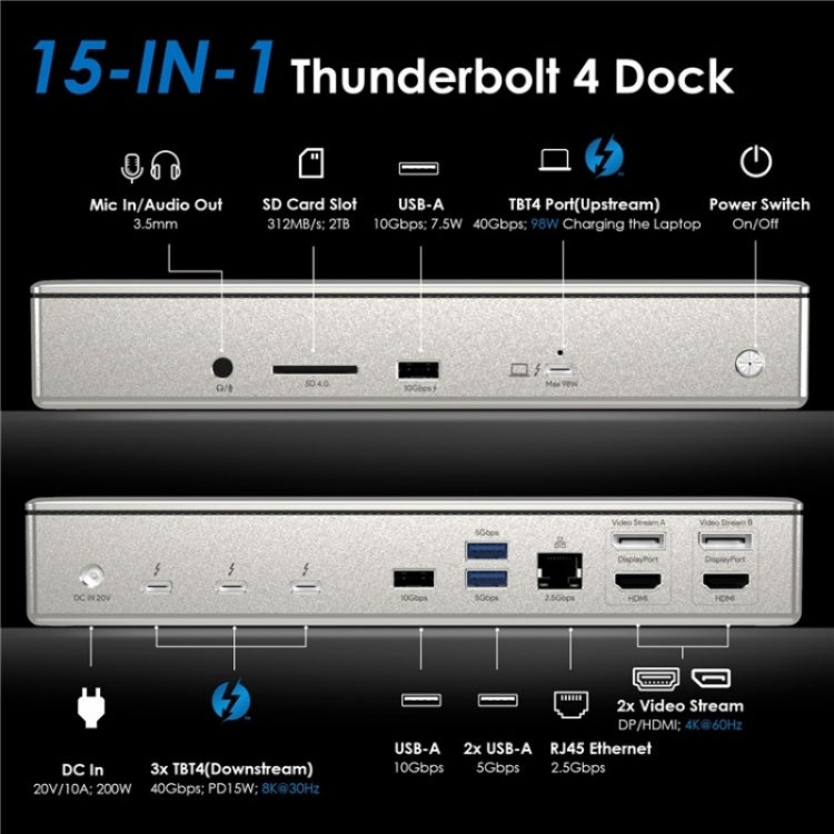 WAVLINK UTD41 PRO RJ45 / Audio / SD Card Reader 15-in-1 Thunderbolt 4 Docking Station