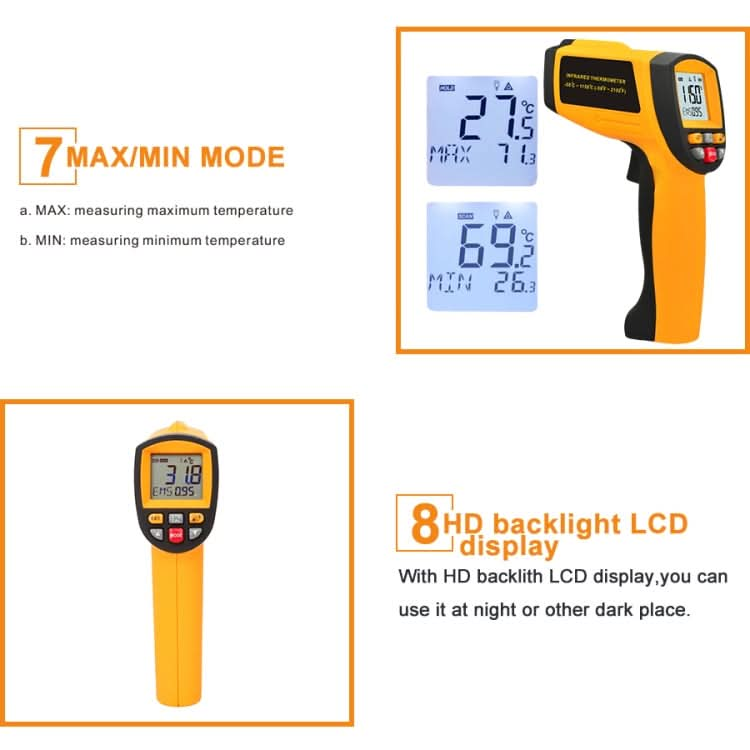 GM1150A 50:1 Infrared Thermometer -18~1150 Degrees Celsius LCD Digital Temperature Meter Industrial Pyrometer 0.1~1EM Adjustable My Store