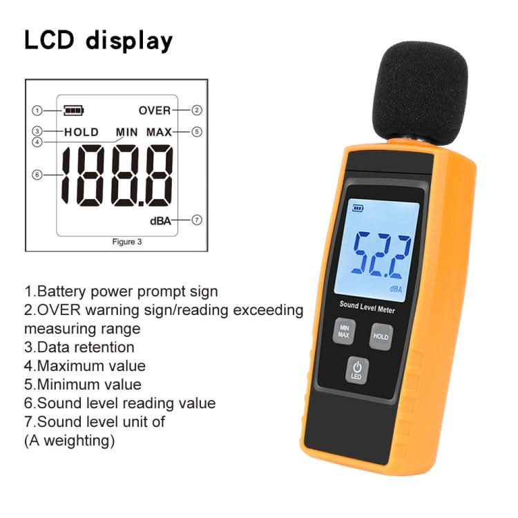 RZ1359 Digital Sound Level Meter DB Meters Noise Tester in Decibels LCD Screen My Store