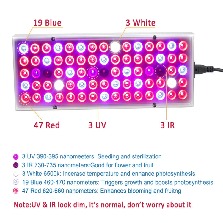 25W 75LEDs Full Spectrum Plant Lighting Fitolampy For Plants Flowers Seedling Cultivation Growing Lamps LED Grow Light  AC85-265V My Store