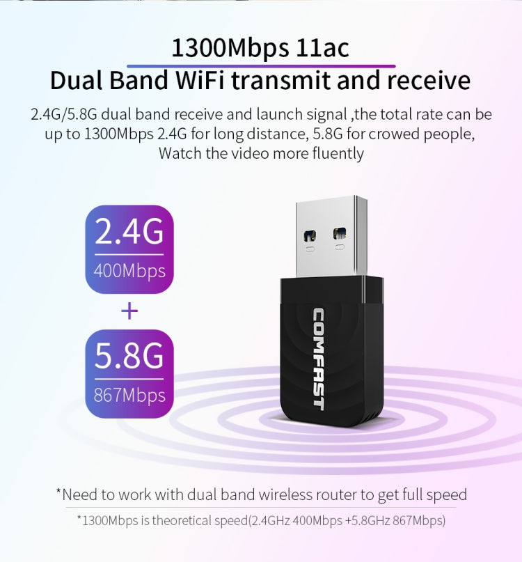 COMFAST CF-812AC USB WiFi Adapter-1300 Mbps USB di Rete Wireless wiFi