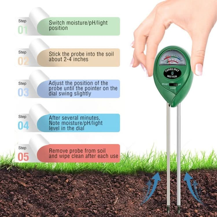 RZ103 Mini Soil PH Moisture Humidity Measuring PH Meter Soil Moisture Monitor Hygrometer Gardening Plant Farming Moisture Tester My Store