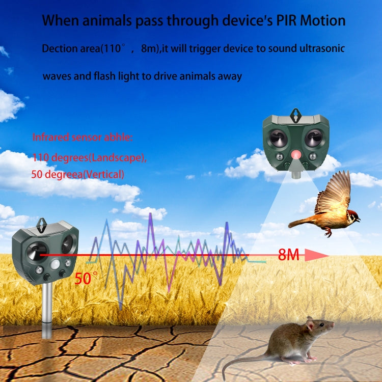 Outdoor Ultrasonic Solar  Animal Repeller  Pest Mouse Repeller  Sensor Garden Bird Cat Dog Fox Repellent Keep Animals Away My Store