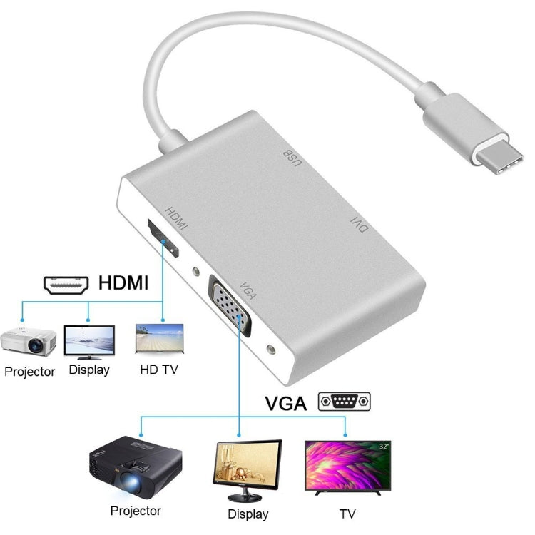 4 in 1 USB 3.1 USB C Type C to HDMI VGA DVI USB 3.0 Adapter Cable for Laptop Apple Macbook Google Chromebook Pixel