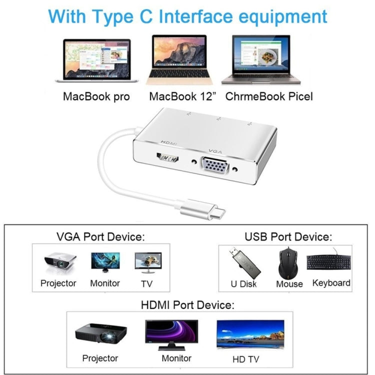 USB C to HDMI VGA USB Hub Adapter 5 in 1 USB 3.1 Converter for Laptop for MacBook,ChromeBook Pixel,Huawei MateBook My Store