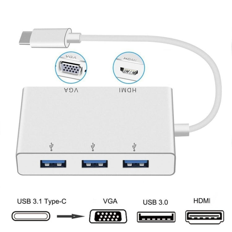 USB C в HDMI VGA USB концентратор адаптер 5 в 1 USB 3.1 конвертер для ноутбука для MacBook, ChromeBook Pixel, Huawei MateBook