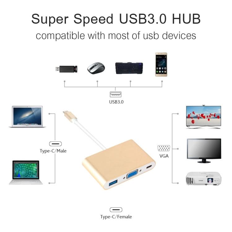 USB Type C to VGA 3-in-1 Hub Adapter supports USB Type C tablets and laptops for Macbook Pro / Google ChromeBook My Store