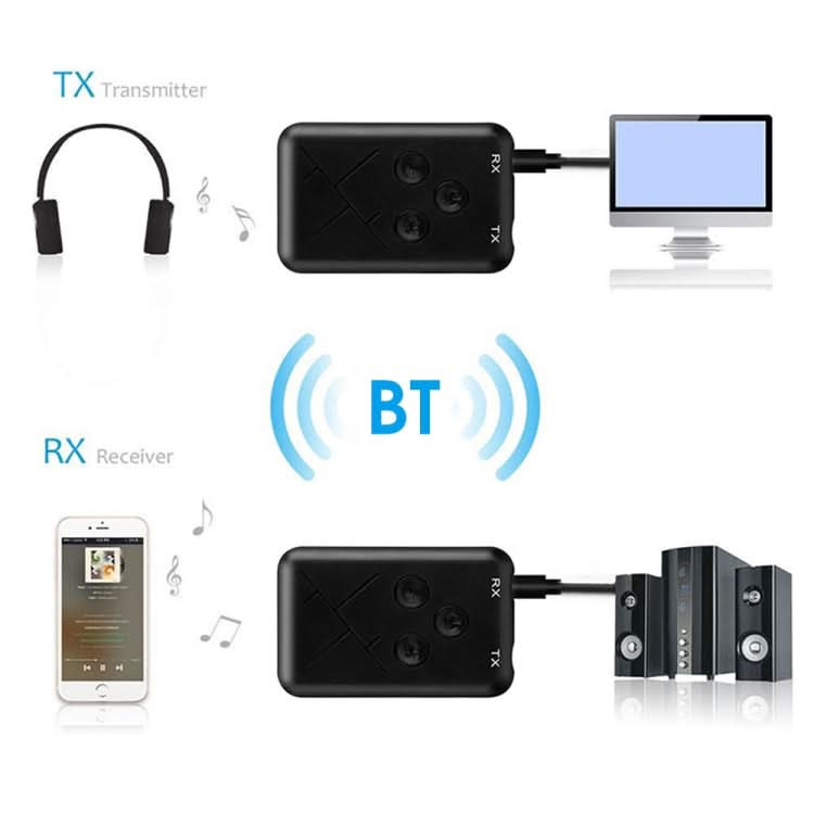 JDEX-TX10 Wireless 2-in-1 3.5mm Bluetooth 4.2 Audio Receiver And Transmitter Adapter