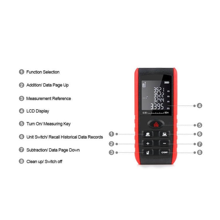 E80 Laser Rangefinder Laser Distance Meter Measuring Device Digital Handheld Tools Module Range 80m Range Finder