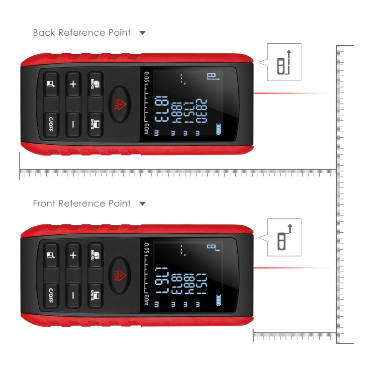 E60 Laser Rangefinder Laser Distance Meter Measuring Device Digital Handheld Tools Module Range 60m Range Finder My Store