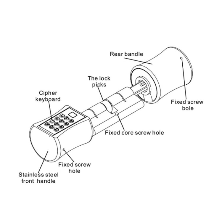 Office Home Value Fingerprint Password Smart Lock Core Password Lock Only LockLock Home Security Door Lock