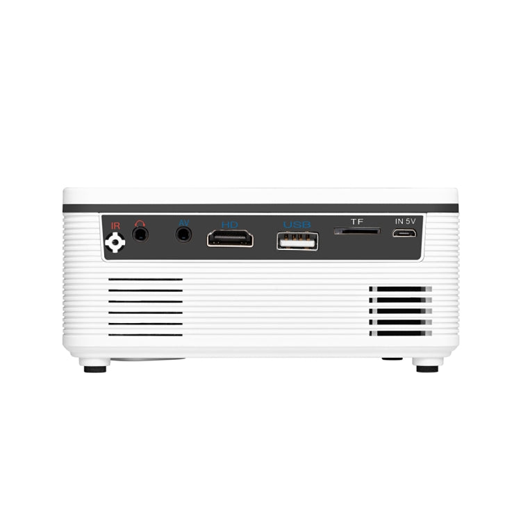 S361 80 lumens 480x320 Pixel Portable Mini Projector, Support 1080P Reluova