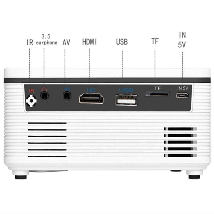 S361 80 lumens 480x320 Pixel Portable Mini Projector, Support 1080P