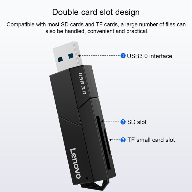 Lenovo D204 USB3.0 Two in One Card Reader My Store