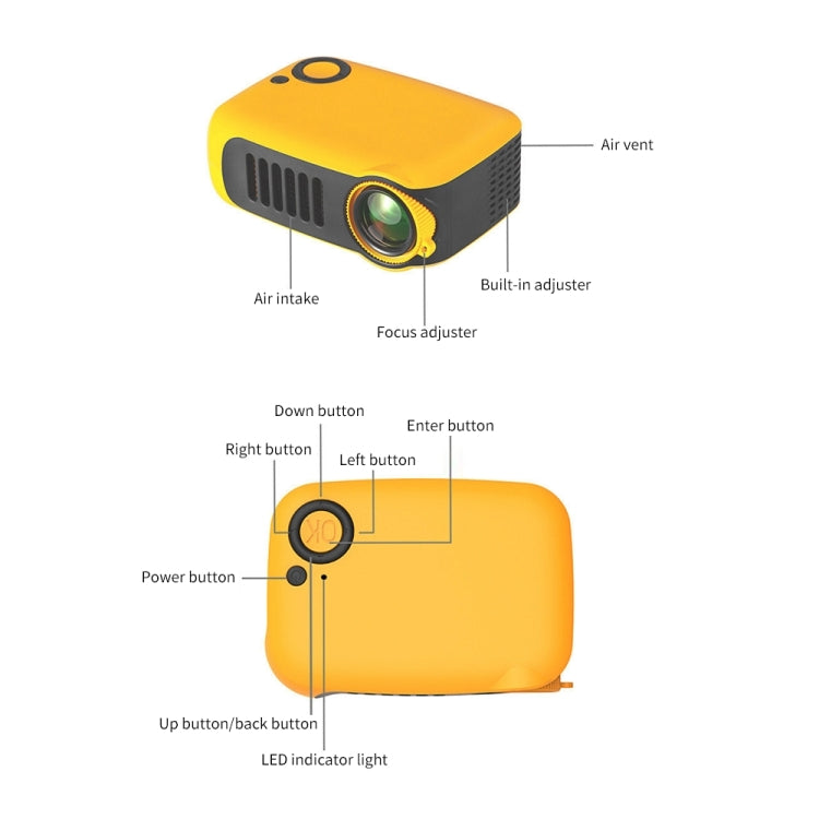 A2000 Mini Portable Projector 800 Lumen Supports 1080P LCD 50000 Hours Lamp Life Home Theater Video Projector for Power Bank Reluova