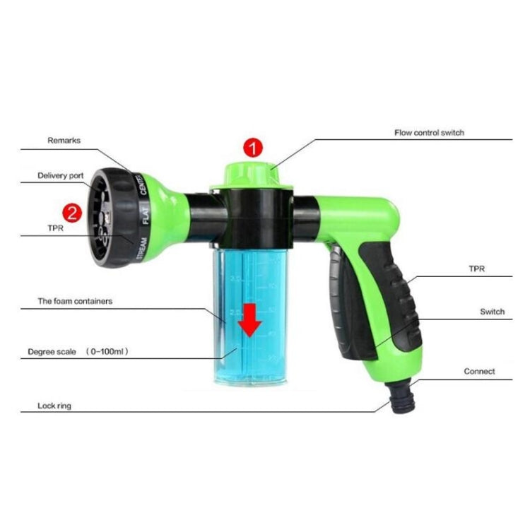 Professional Portable Multifunction Auto Foam Car Washer 3 Grade High Pressure Water Gun Cleaning Washing Foam Nozzle ÎҵÄÉ̵ê