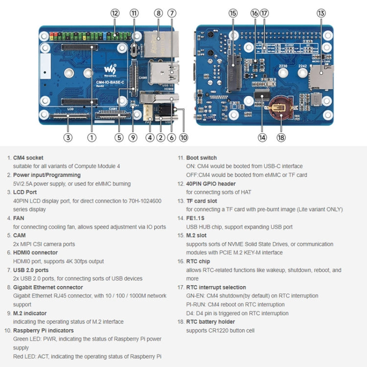 Waveshare CM4-IO-BASE-C For Raspberry Pi Compute Module 4 Mini Base Board, 23228