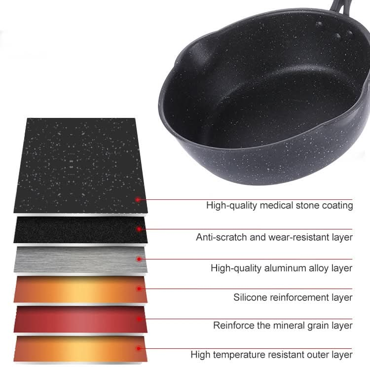 Thick Bottom Maifan Stone Household Small Frying Pan Non Stick Pan Deep Frying Pan Reluova