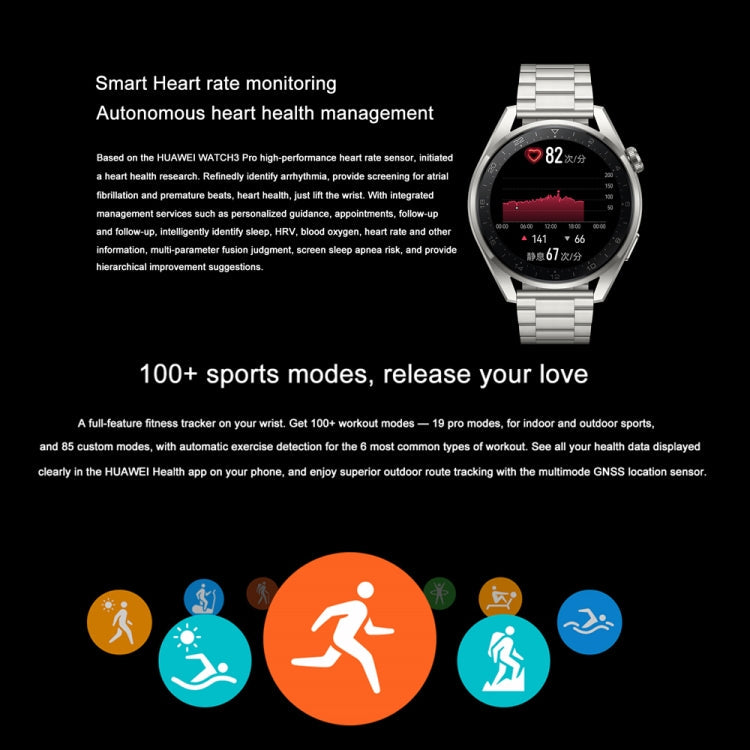 Original HUAWEI WATCH 3 Pro Smart Sports Watch