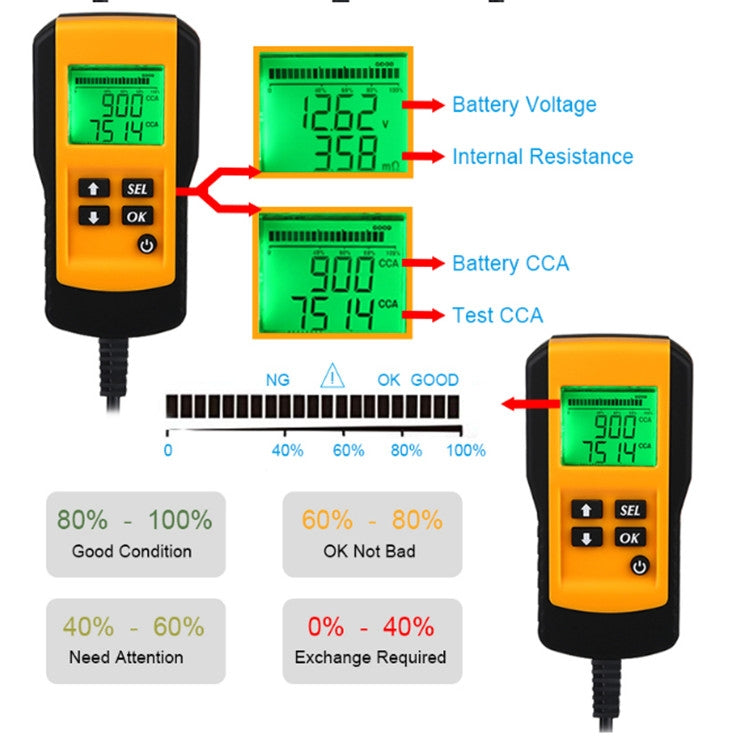 AE300 Car 12V Digital Battery Tester Analyzer