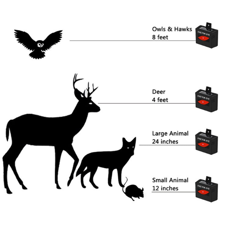 2 Pcs/Pack Solar Repeller Ranch Farm Wild Hawkeye Animal Repeller-Reluova