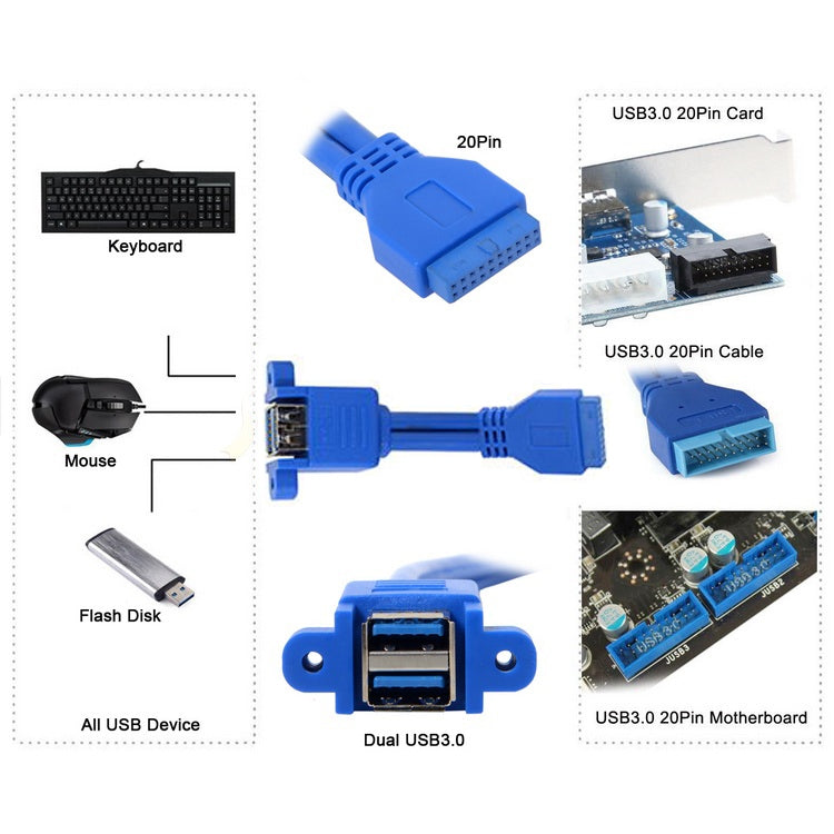 Motherboard 20pin Turn Double USB3.0 Extension Cable  with Ear Baffle Cable My Store