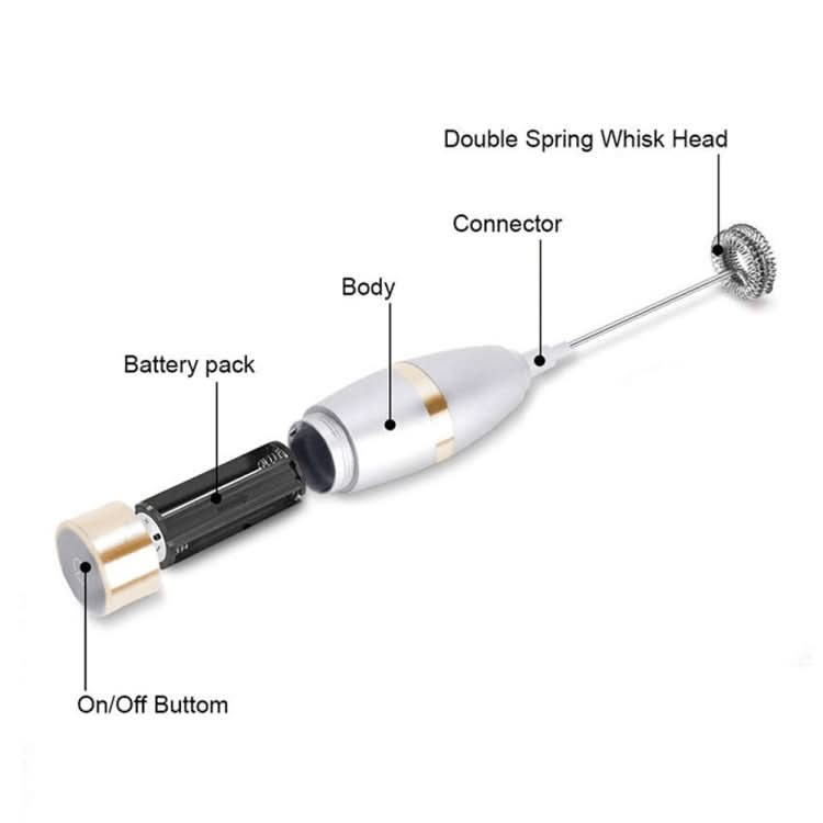 Electric Milk Frother Foamer Double Spring Triple Spring Stainless Steel Mixer - Reluova