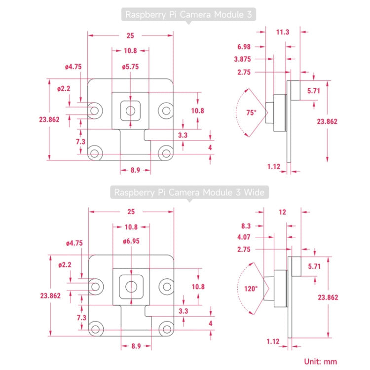 Waveshare For Raspberry Pi Camera Module 3, High Resolution, Auto-Focus 12MP, IMX708, FOV Optional, 23943