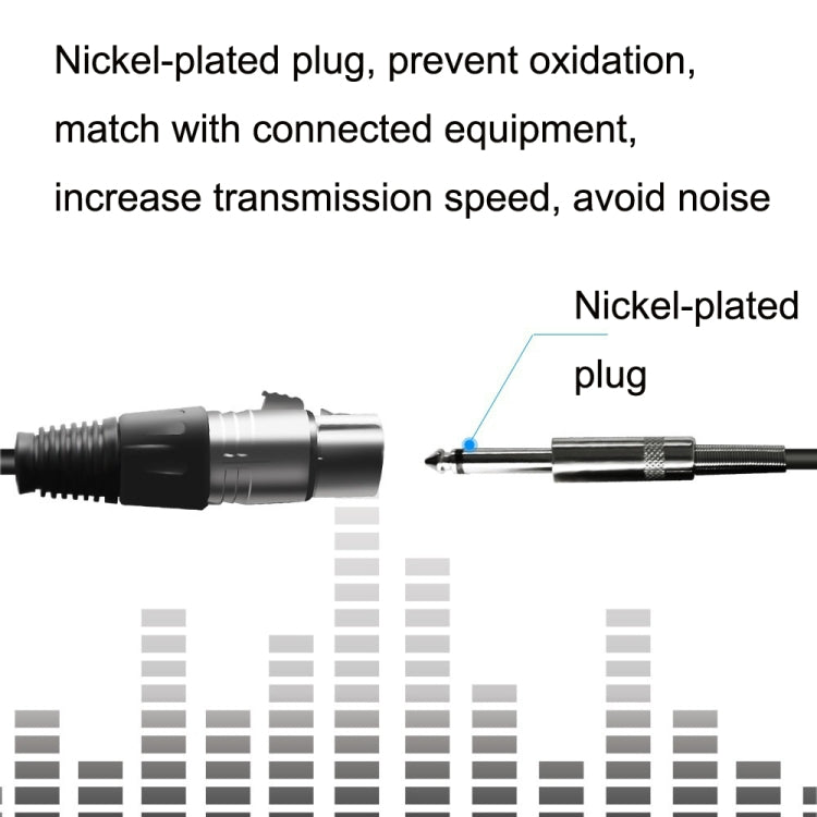 6.35mm Caron Male To XLR 2pin Balance Microphone Audio Cable Mixer Line