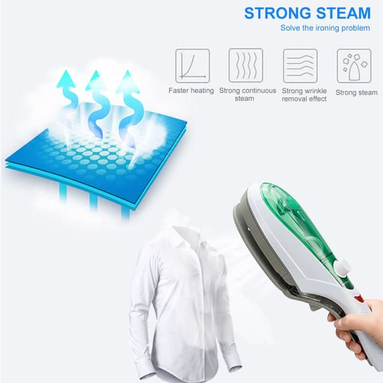 Handheld Garment Steamer Brush Portable Clothes Steam Iron Reluova