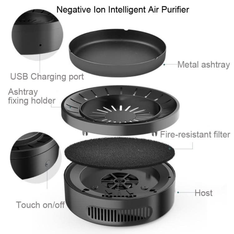 Multifunctional Ashtray Negative Ion Intelligent Air Purifier PM2.5 Home Car Smart Air Freshener Air Cleaner Reluova