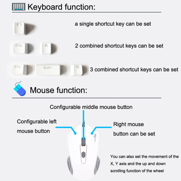 Pcsensor 100-Key Touch Switch Module Custom Keyboard And Mouse Test Development Board My Store