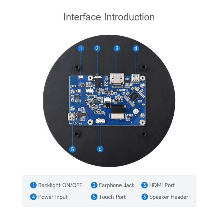 Waveshare 1080x1080 IPS Optically Bonded 5-Inch HDMI Circular 10-Point Touch Screen