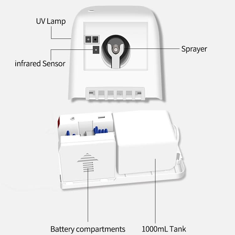 1000ML Automatic Induction Disinfection Machine Alcohol Sprayer Induction Type Non-contact Wall-mounted Soap Dispenser