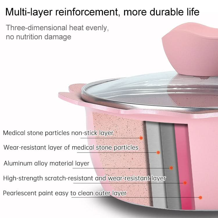 Baby Complementary Food Pot Cooking Milk Pan Maifan Stone Non Stick Household Multifunction Small Pot Reluova