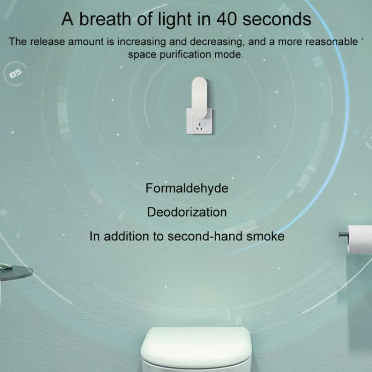 Mini Anion Air Purifier Smoke PM2.5 Remove Toilet Kitchen Air Purifier