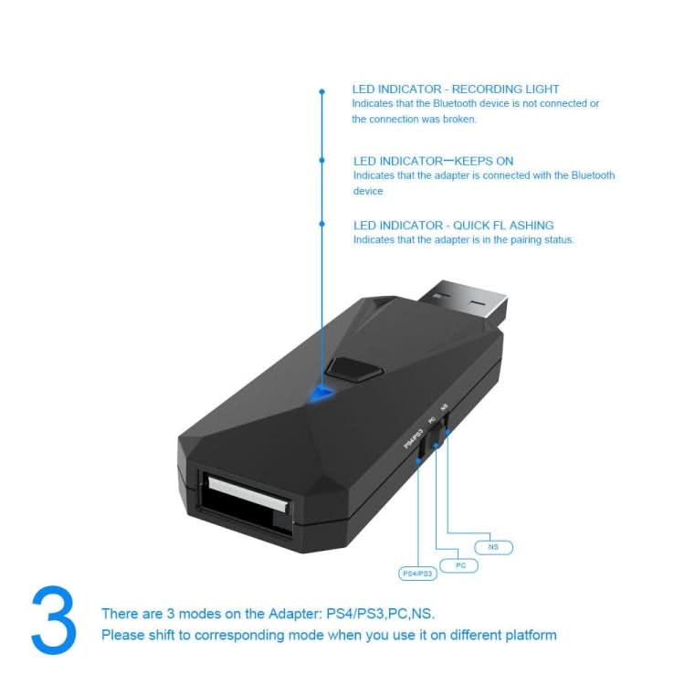 JYS-P4135 Wired + Wireless Bluetooth Gamepad Converter Adapter For PS4 / PS3 / Switch / PC Reluova