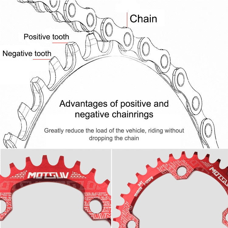 MOTSUV Round Narrow Wide Chainring MTB  Bicycle 104BCD Tooth Plate Parts, Series 1 Reluova