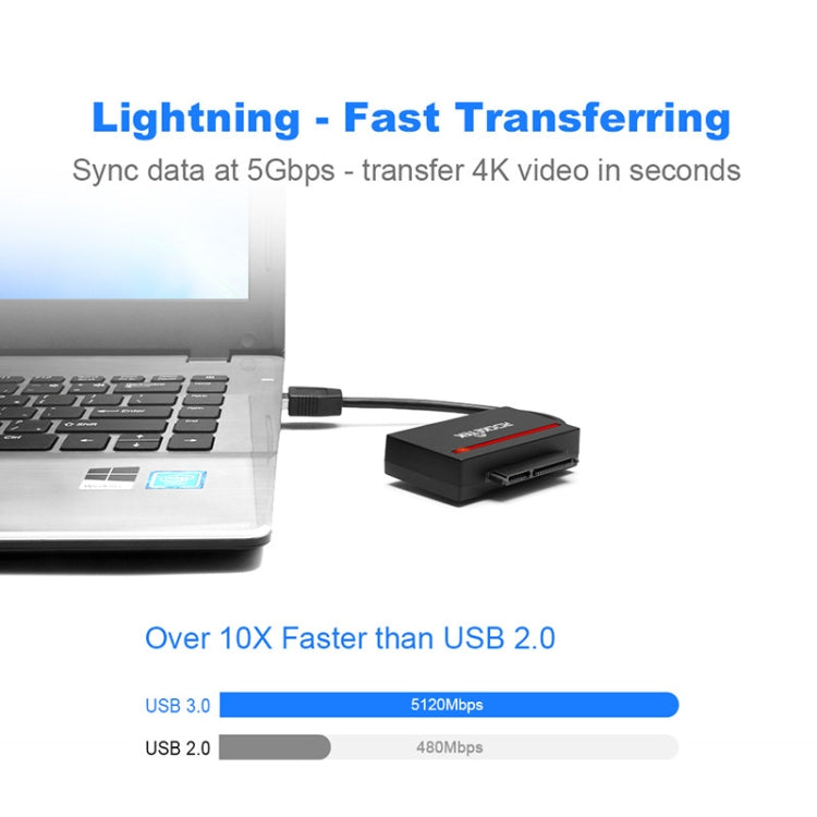 Rocketek RT-CFST USB 3.0 Memory Card Card Reader Topography SATA CF Adapter My Store