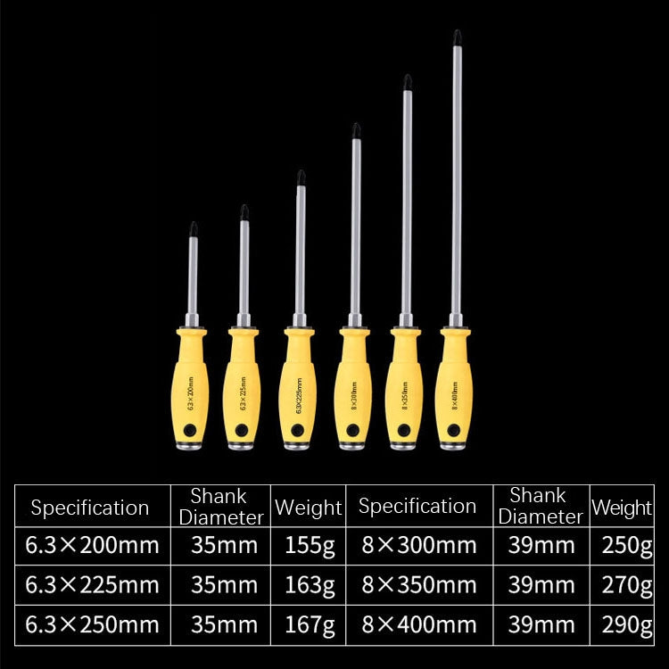 Chrome Vanadium Steel Percussion Screwdriver My Store