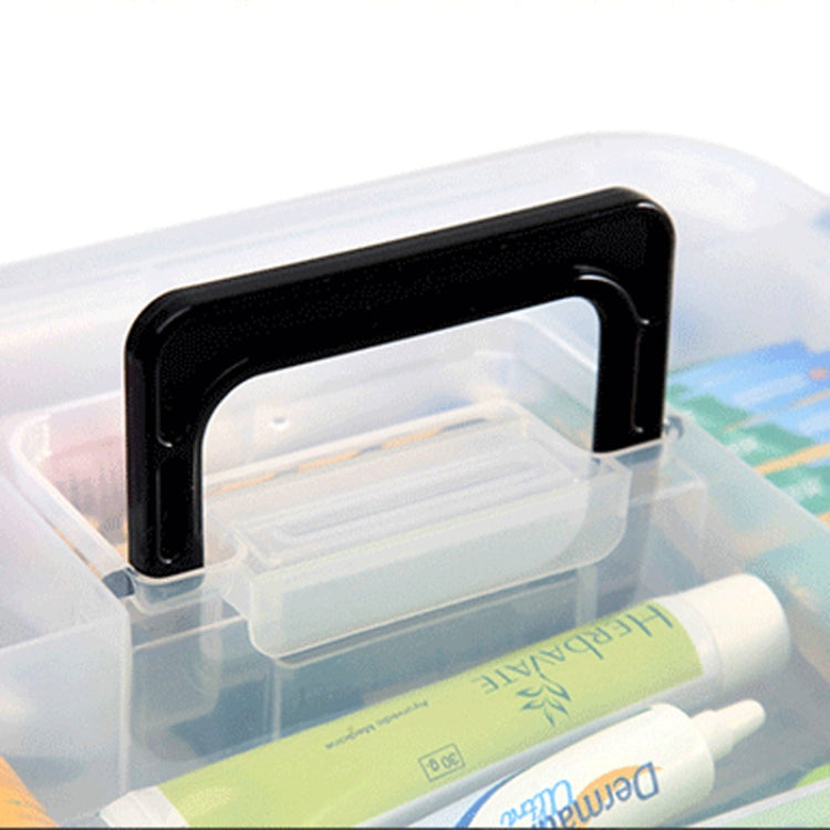 Family Medical Box Multi-layer Medical Emergency Medicine Storage Box Household Plastic Medicine Box Reluova