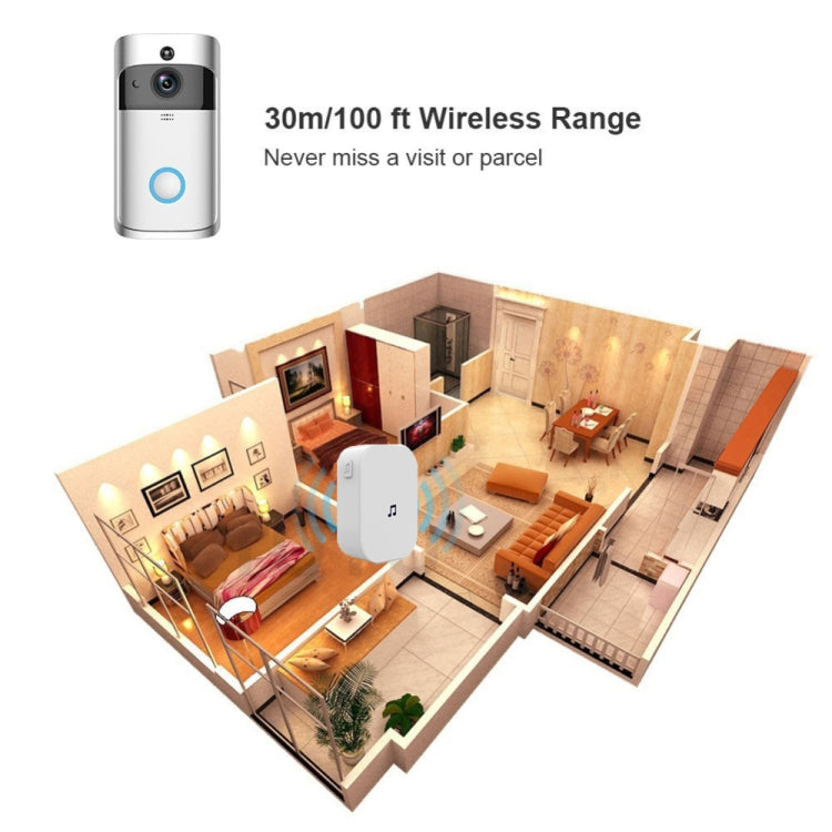 Wireless WiFi Doorbell Jingle Machine Intelligent Doorbell Voice Intercom Bell