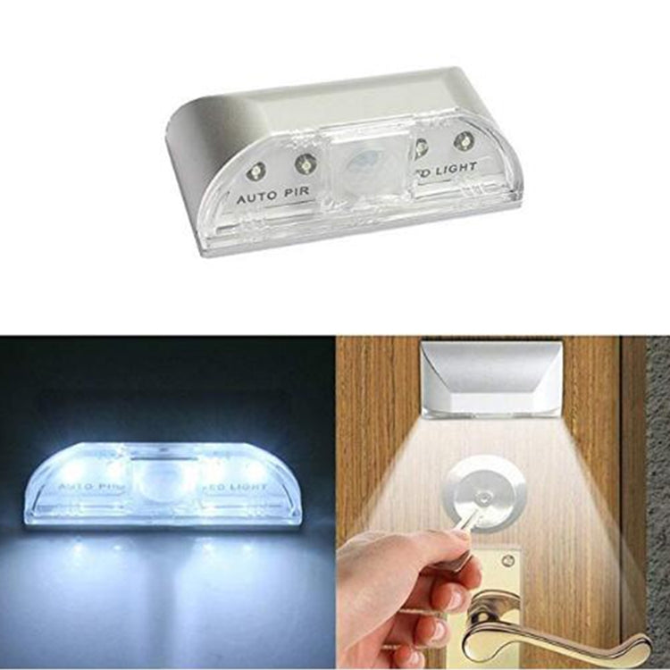 Intelligent Door Lighting Human Body Infrared Sensor Light My Store