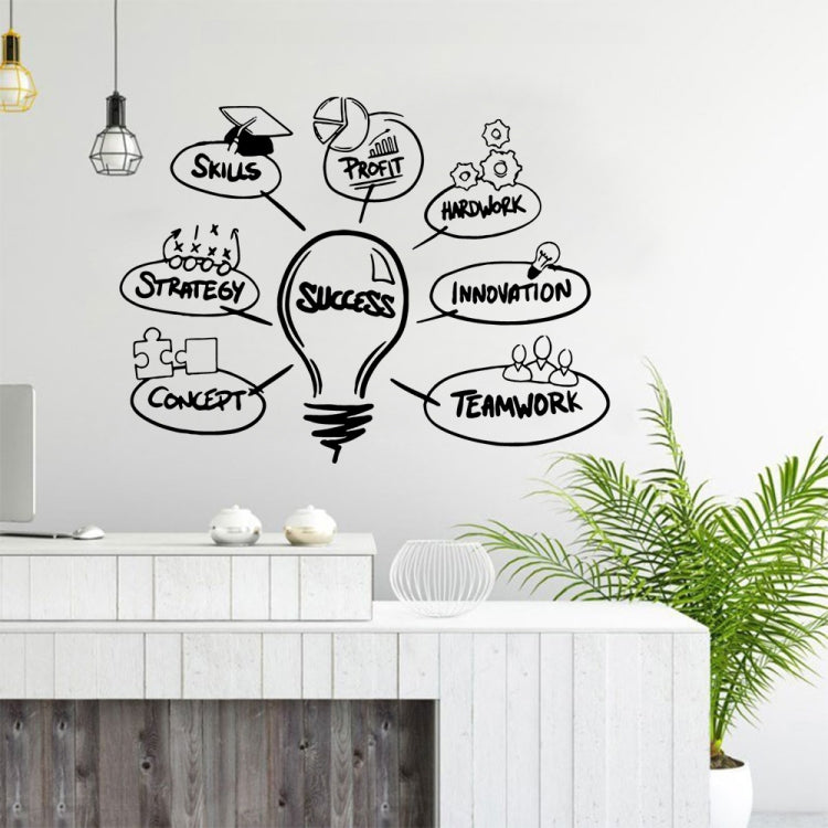 Light Bulb Sticker Company Office Studio Inspired Wall Sticker School Creative Dormitory Decoration Sticker My Store