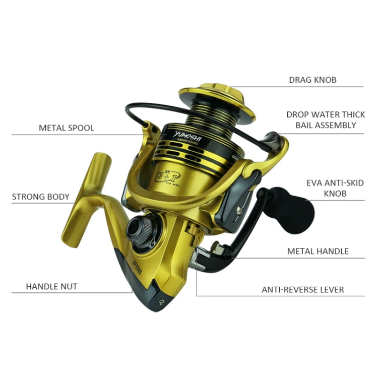 Full Metal Swing Arm Metal Head Fishing Reel